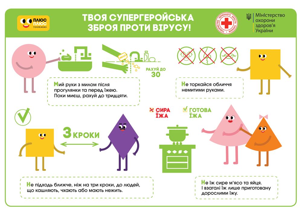 Профілактика коронавірусу - постер від ПЛЮСПЛЮС
