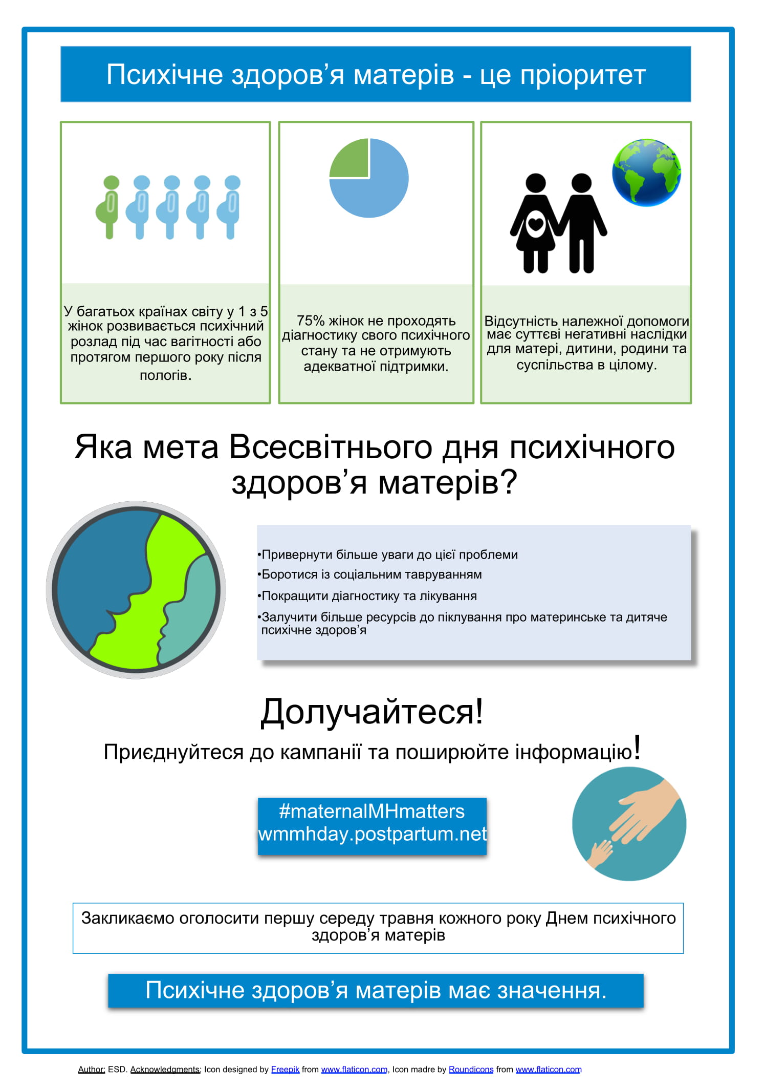 Инфографика к Всемирному дню психического здоровья матерей